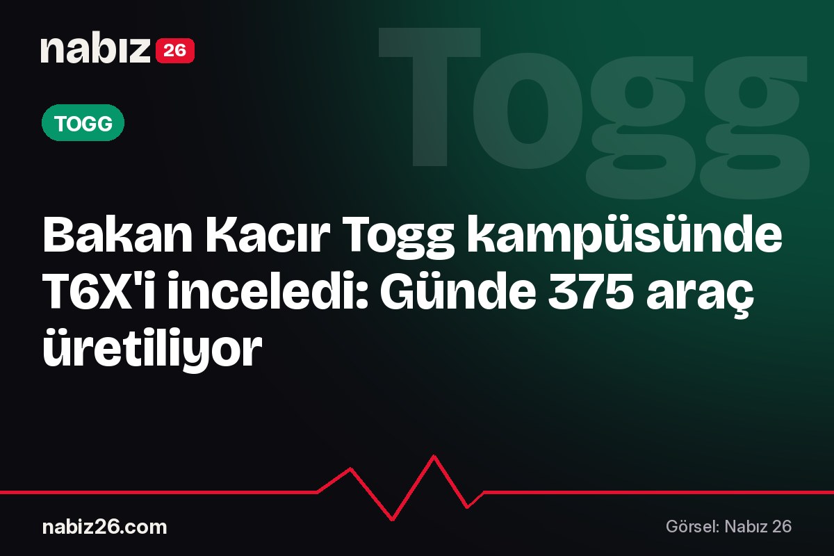 Bakan Kacır Togg kampüsünde T6X'i inceledi: Günde 375 araç üretiliyor