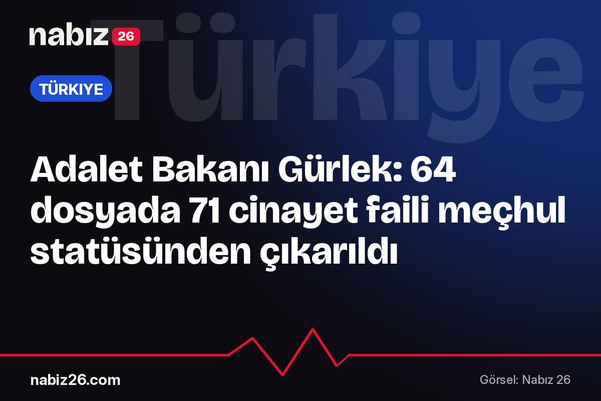 Adalet Bakanı Gürlek: 64 dosyada 71 cinayet faili meçhul statüsünden çıkarıldı